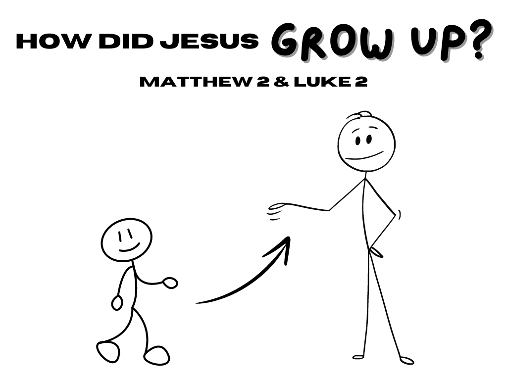 How Did Jesus….Grow Up?